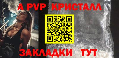 бутират Кунгур